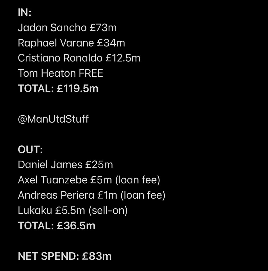 ManUtdStuff's tweet photo. Official: Manchester United ins &amp; outs transfer summary for 2021. https://t.co/hRQt4tz8FM