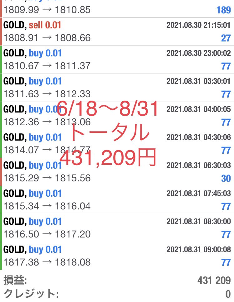 KATSU2021m's tweet photo. fluent SP gold
時間足やパラメータで変幻自在のEA

50万円運用
ほぼ放置
大体月利は20%〜30%くらい

オプチャにて運用情報載せてます^ ^

#EA #fx #仮想通貨 https://t.co/XVXYHIA83v