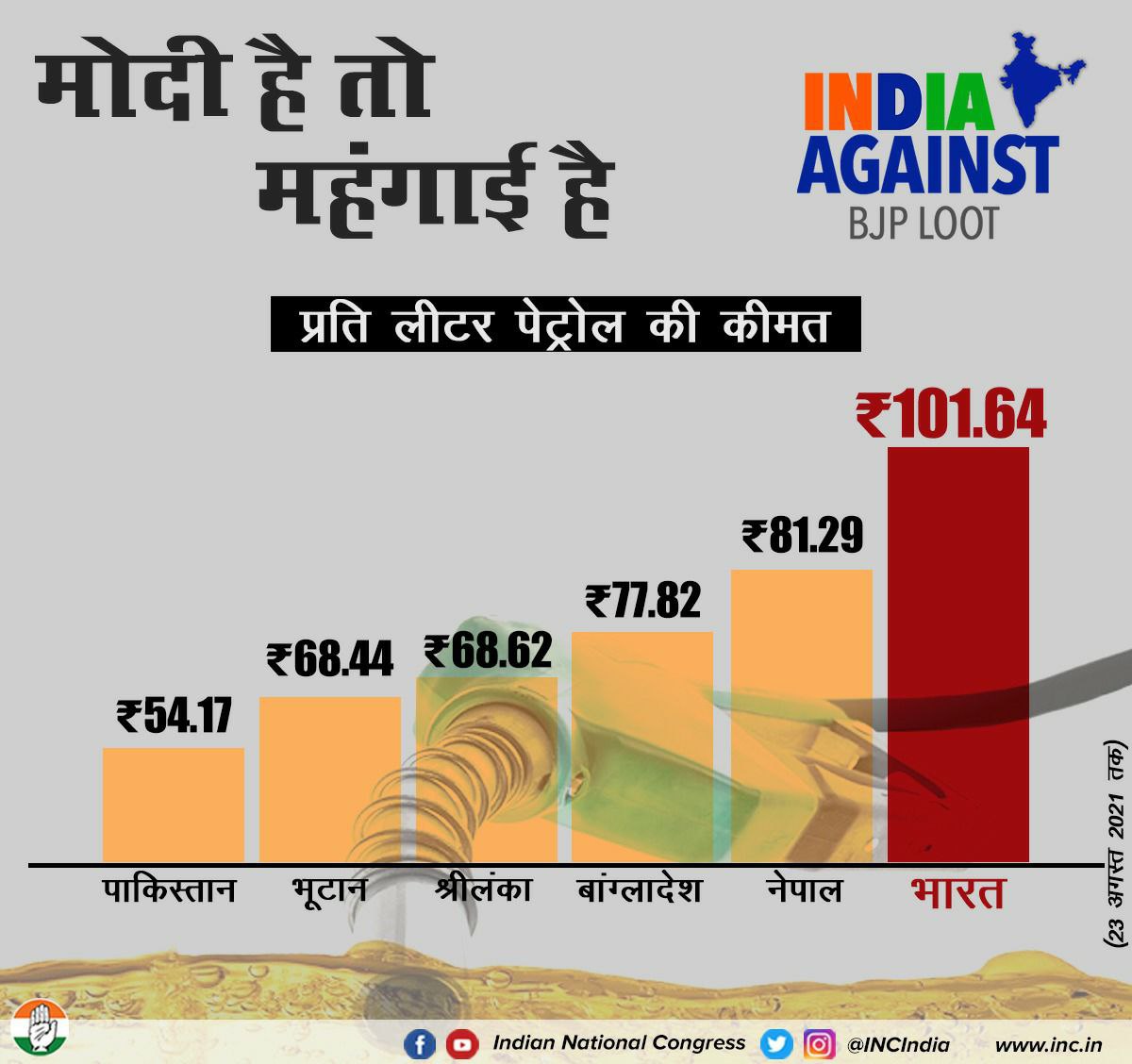 मोदी मतलब महंगाई

मोदी मतलब मित्रों की मौज

#IndiaAgainstBJPLoot