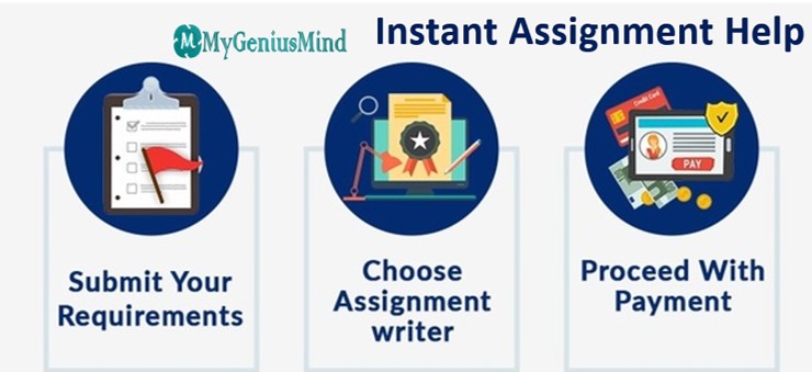 mygeniusmindau's tweet image. If you need online assignment help? Then contact My Genius mind! We are providing plagiarism-free assignment solutions at the very lowest prices instantly.
Order Online: mygeniusmind.com/instant-assign…
#InstantAssignmentHelp #InstantHomeworkHelp #MyGeniusMind