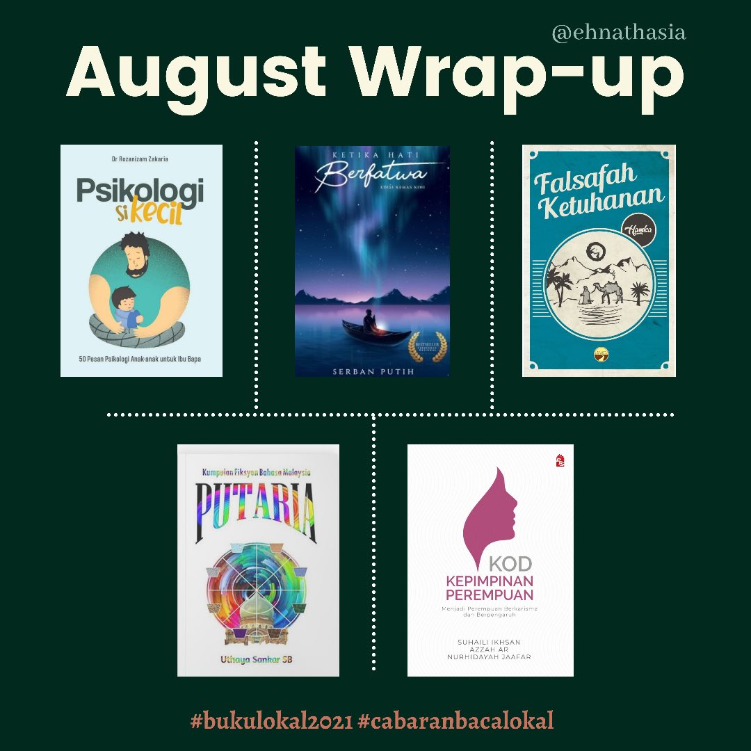 EHNathasia's tweet photo. AUGUST WRAP-UP 2021
Bacaan keseluruhan 12 buah buku.
Nak baca ulasan pendek setiap buku? Boleh rujuk rajutan ini ok 😊
#KLBACA
#MalaysiaMembaca https://t.co/3p7NFucuCA