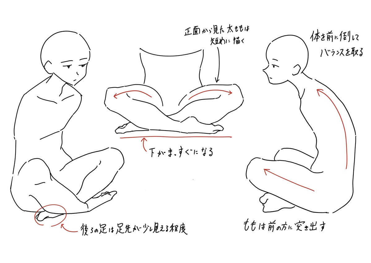 比較的初心者向けイラスト講座 2ページ目 Togetter