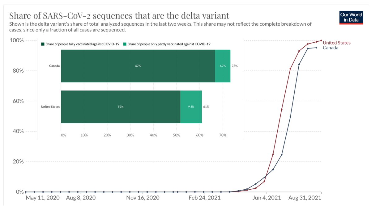 EricTopol tweet picture