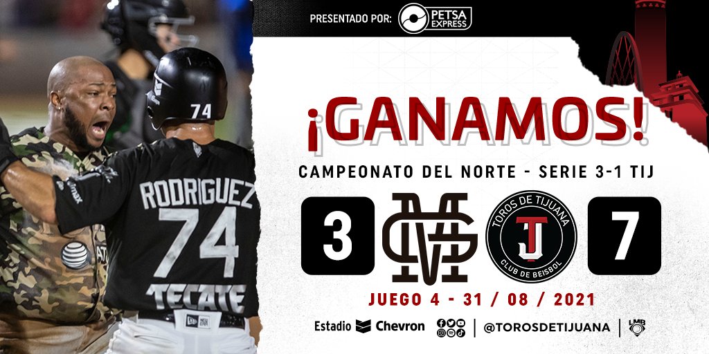 ¡GANAMOS! ¡ESTAMOS A UN JUEGO DE LA CORONA DE LA ZONA NORTE! 
🎺 <a href="/MisMariachisGDL/">Mariachis</a> 3
🐃 Toros de Tijuana 7
Presentado por Petsa Express
#YoCreoEnToros🐃❤️ #ElNorteEsTijuana🐃