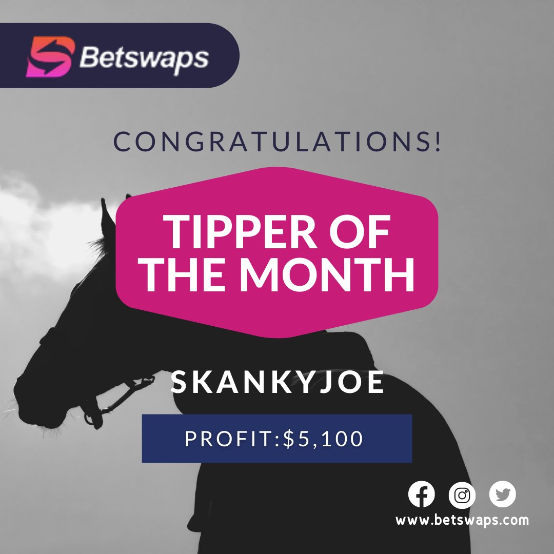 Betswaps's tweet photo. Congratulations to our #August #tipper of the month Skankyjoe with a profit of $5,100 at 28% PoT from 118 tips! He's taking home $500 cash thanks to @TopSport_com_au.
We've got another $500 up for grabs in September so sign up now for free for your chance to win!
#betswaps https://t.co/tc7X4SfEkL