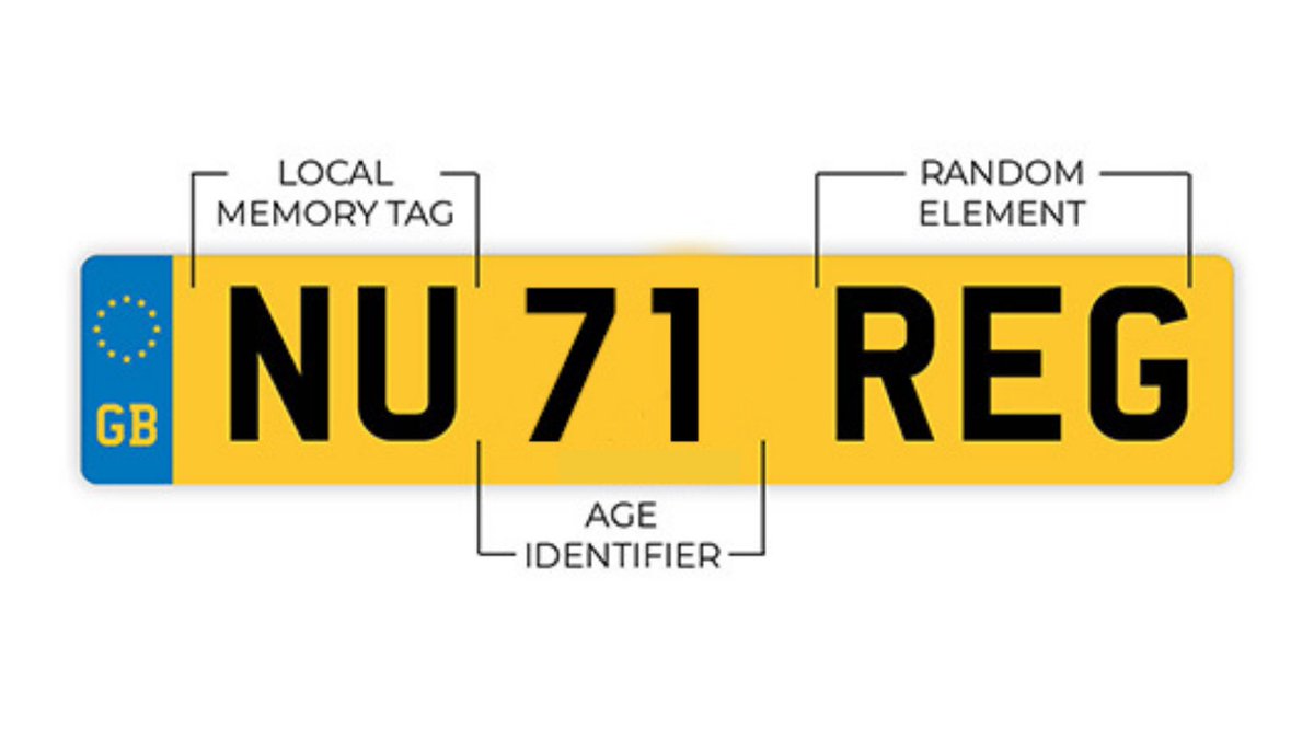 RMI_NFDA's tweet image. Happy #PlateChange day everyone!

Did you know? 

The first 2 letters correspond to where the car is registered (e.g. LA to LY - London), the next 2 numbers signify in which six month period the car was registered (71 for September 2021), while the last three letters are random!