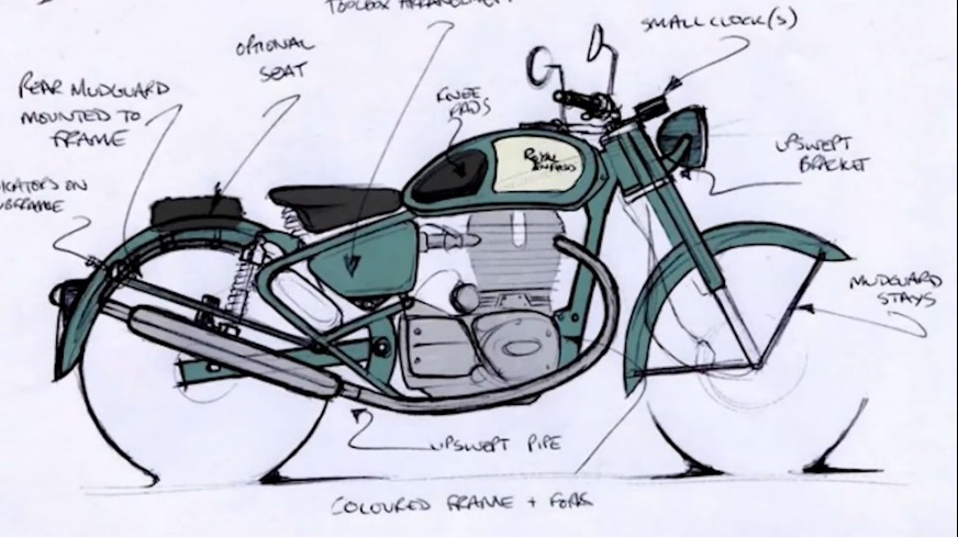 Realistic Drawing Of Royal Enfield Bullet Bike | Royal Enfield - YouTube