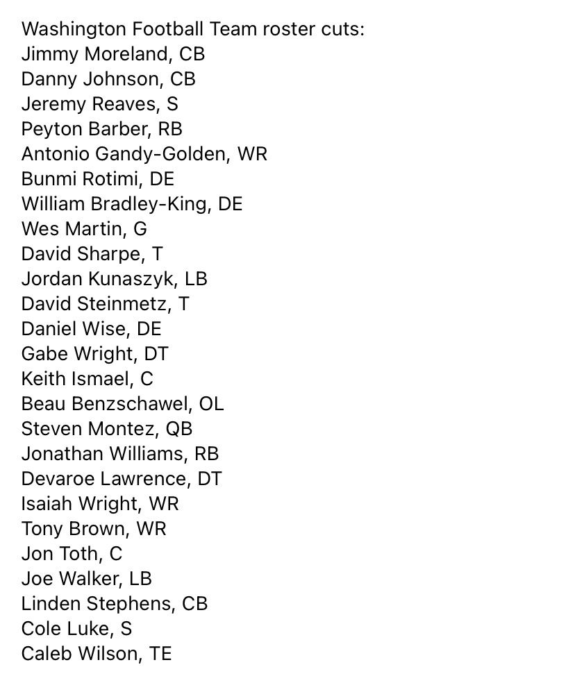 Redwolves_HTTR's tweet photo. After going crazy with the scissors here is who made and didn’t make the Washington Football Team final 53 Man roster. What do you guys think? Comment your favorite and least favorite moves #HTTR https://t.co/wFGn36OL13