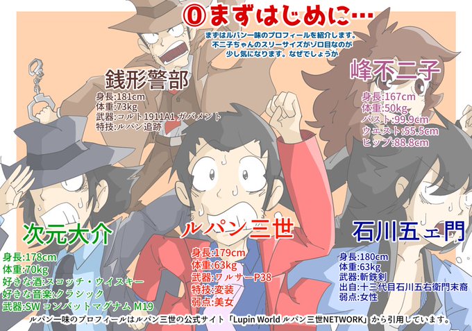 注目 画像ツイート ルパン三世 4ページ目 アニメレーダー 注目 画像ツイート ルパン三世 4ページ目 アニメレーダー