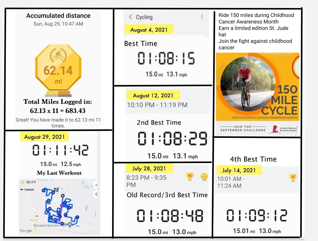 Coach Paul M. Cruz (@cruzcontrol56) on Twitter photo Day 1 for the challenge is today. First time doing this cycle challenge.(150 miles). It will be fun. <a href="/SHSCTE1/">SHSCTE</a> <a href="/Cruz23Mac/">Nicole Cruz</a> <a href="/AnastasiaCruz20/">Anastasia Cruz</a> <a href="/maddahlynn/">Madalyn Elaine M.</a> <a href="/lady_rattlers/">LadyRattlers⚽️</a> <a href="/RgvWest/">RGV West Allstars</a> <a href="/iammrscross/">Barbara Cruz</a> <a href="/GraySoftball/">B.L. Gray Softball</a> <a href="/deemr27/">Dee Rendon</a> <a href="/RattlerABC/">Rattlers Athletic Booster Club</a> <a href="/roxychapa/">r o x</a> <a href="/jflores1925/">Janie B. Flores</a> Day 1 for the challenge is today. First time doing this cycle challenge.(150 miles). It will be fun. <a href="/SHSCTE1/">SHSCTE</a> <a href="/Cruz23Mac/">Nicole Cruz</a> <a href="/AnastasiaCruz20/">Anastasia Cruz</a> <a href="/maddahlynn/">Madalyn Elaine M.</a> <a href="/lady_rattlers/">LadyRattlers⚽️</a> <a href="/RgvWest/">RGV West Allstars</a> <a href="/iammrscross/">Barbara Cruz</a> <a href="/GraySoftball/">B.L. Gray Softball</a> <a href="/deemr27/">Dee Rendon</a> <a href="/RattlerABC/">Rattlers Athletic Booster Club</a> <a href="/roxychapa/">r o x</a> <a href="/jflores1925/">Janie B. Flores</a>