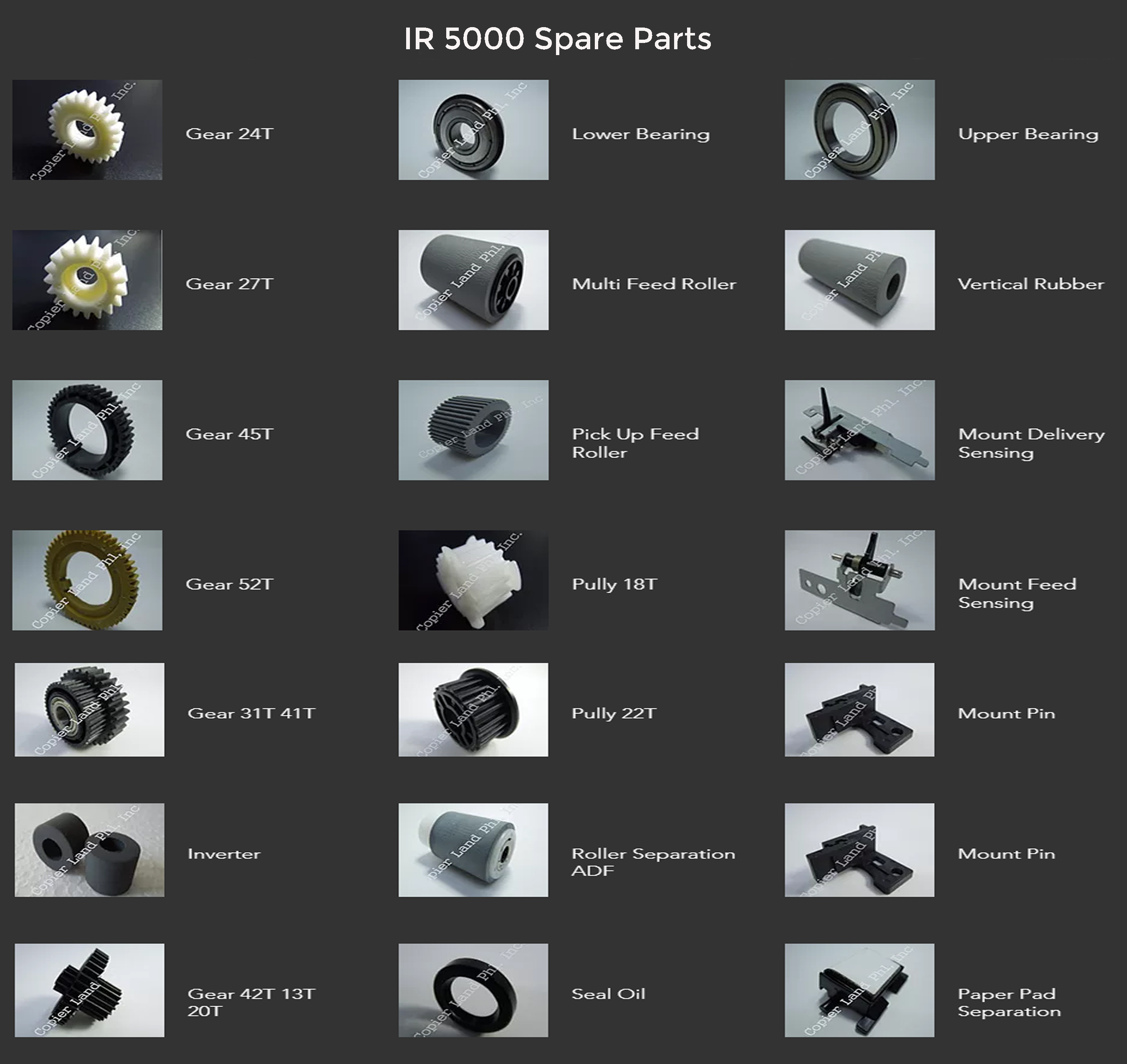 Canon Xerox Machine Parts Name Reviewmotors.co
