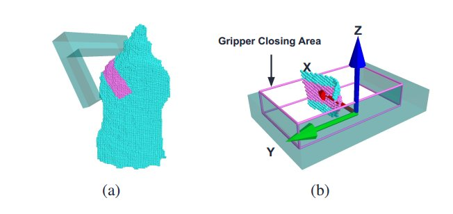 machine_ml's tweet photo. RT @PythonExpertBot: RT @Eli_Krumova: Grasp Analysis Directly from #3D Point #Cloud
https://t.co/1EsY6aPOAH
v @Analytics_699
#Analytics #AI #BigData #Python #RPA #NLP #ML #IoT #IIoT #MachineLearning #Serverless #5G #DataScience #CloudComputing #SmartHo… https://t.co/ibJreEdfrr