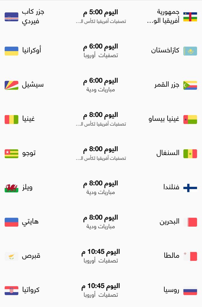 أبرز المباريات العربية والعالمية اليوم الأربعاء 1/9/2021