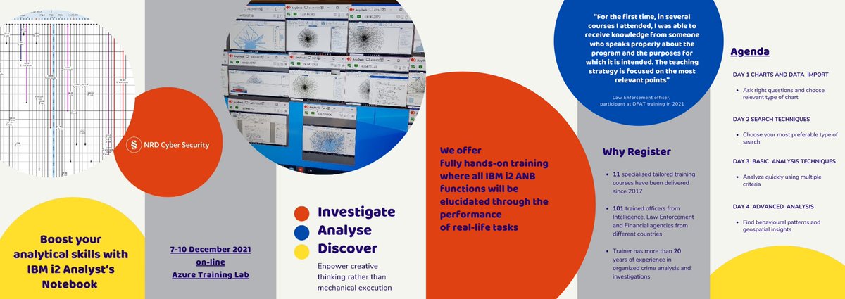 ibm i2 analyst notebook trial