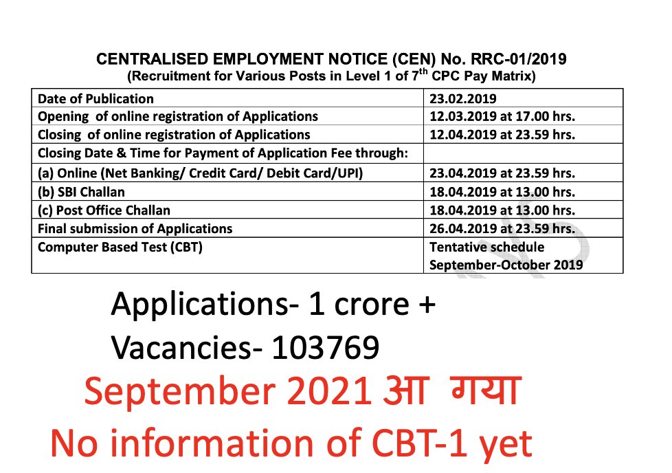 Release of RRC Group D Exam Date &amp; Exam Calendar for all stages of Railway Recruitment.After all,how long will students continue to make their demands on Twitter for each stage of the exam.
<a href="/AshwiniVaishnaw/">Ashwini Vaishnaw</a> 
<a href="/RailMinIndia/">Ministry of Railways</a>
<a href="/PMOIndia/">PMO India</a>
#railway_groupd_examdate