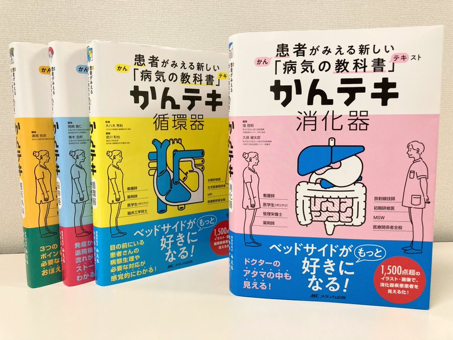 消化器ナーシング4月号特集 消化器解剖 疾患 治療のかんぺきマップ イラスト担当しました アトリエおてて