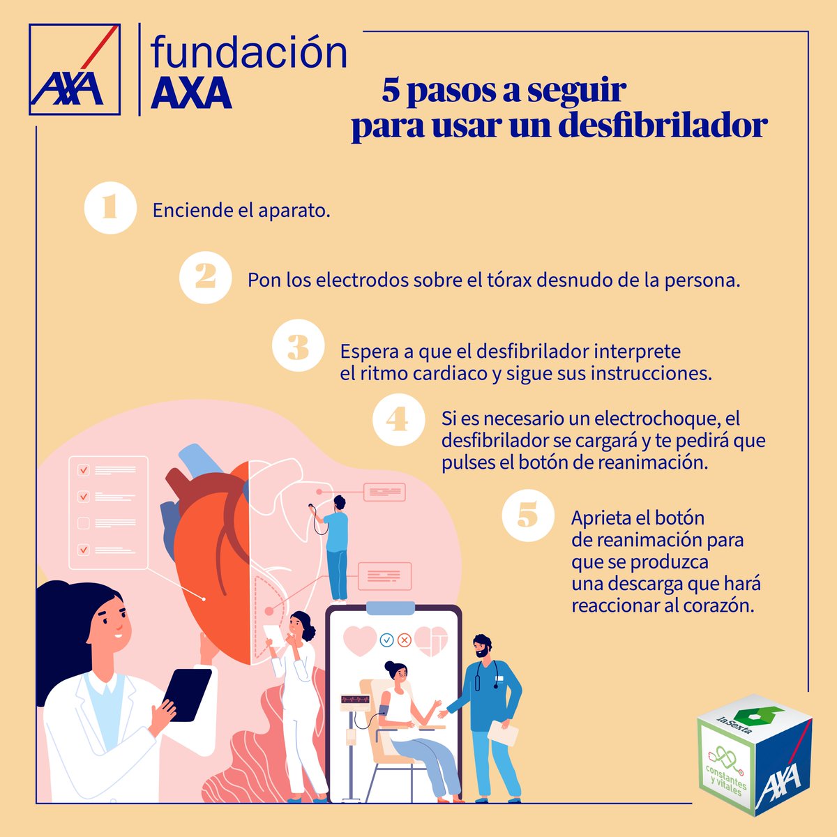 Saber cómo funciona un desfibrilador puede salvar muchas vidas, por eso, en el #DíaMundialDelCorazón❤, te enseñamos los 5 pasos a seguir para utilizar este aparato en caso de necesidad.