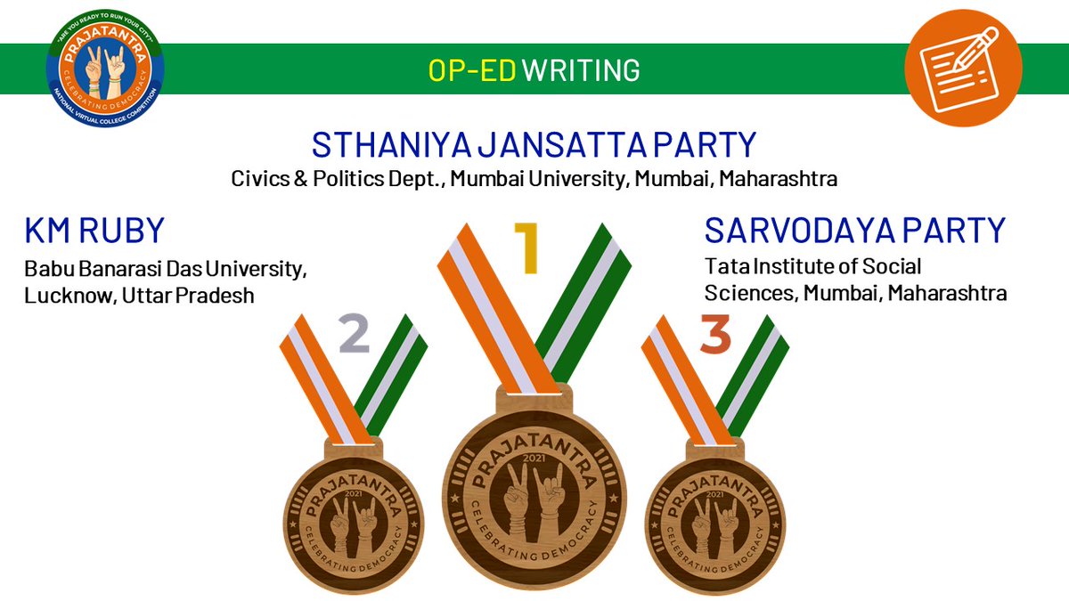 Prajafoundation's tweet photo. Over the next few days, we will share the names of the #winners and #colleges of #Prajatantra2021 activities. The winners for this year's #Video, #SocialMediaStrategy and #OpEdWriting #Competitions were: https://t.co/bXvqR7Taos