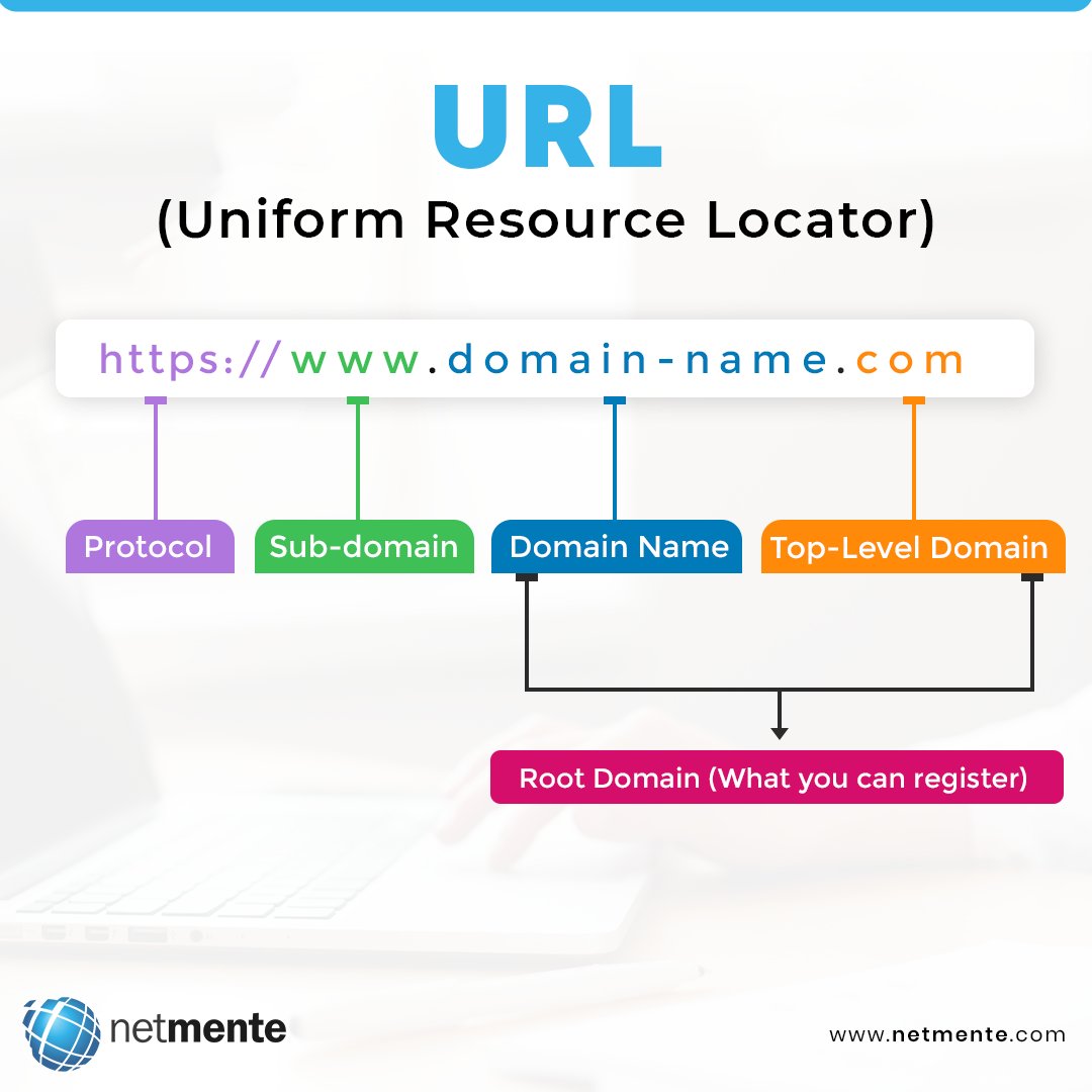 netmente07's tweet image. Some basic stuff for today.
.
.
.
#url #uniformresourcelocator #websiteurl #websiteaddress #webpage #webaddress #itcompany #netmente #weburl #domain #subdomain #protocol #domainstructure #domainname #topleveldomain #rootdomain