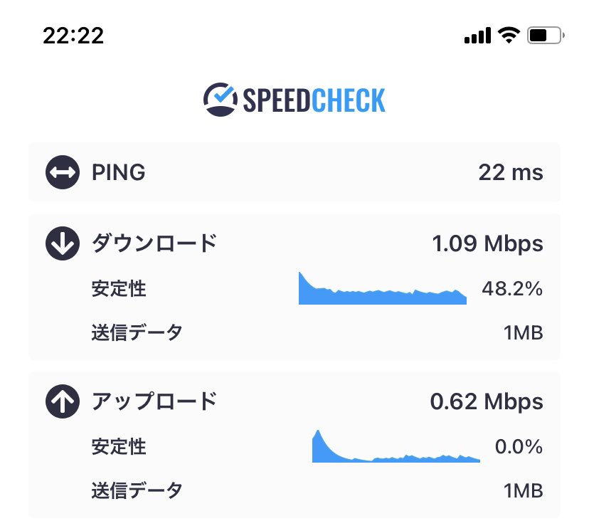 ａｕサポート 突然失礼します Auサポート齊藤です 現状 4g通信に関しては 都道府県単位などの広範囲で通信障害が起きている という情報は確認できておらず 一度再起動をしてみても変わりはないでしょうか
