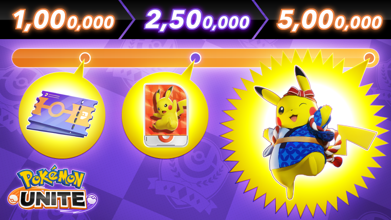 Pokémon UNITE