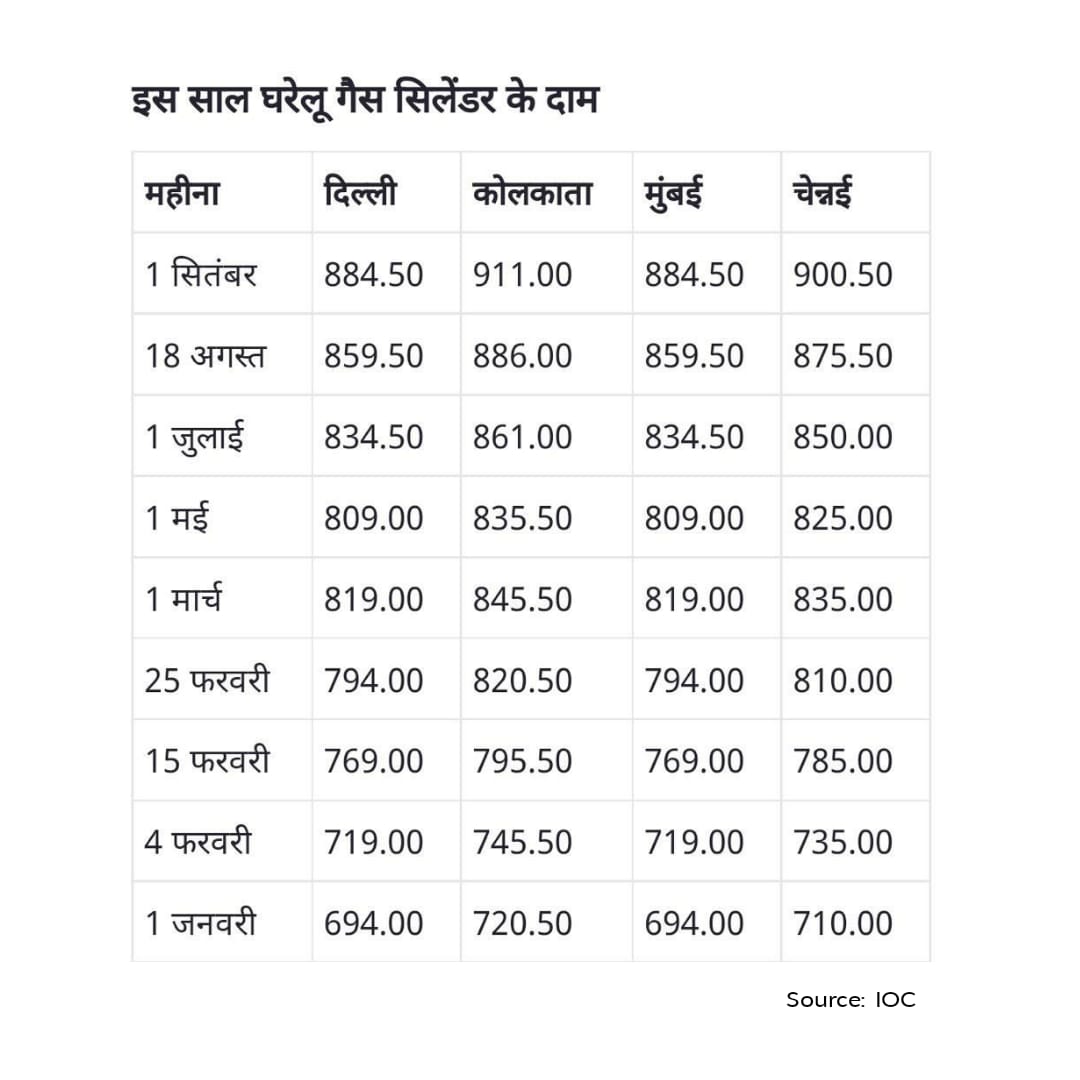 RAGHU SHARMA tweet media