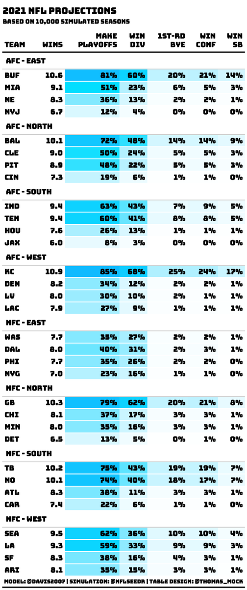 Jacob Davis tweet media