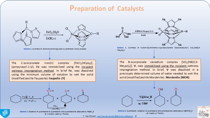 VanmiraVanDunem's tweet photo. Eco-friendly Cyclohexane Oxidation Catalyzed by Zeolite-Heterogenized Scorpionate Iron or Vanadium Complexes
@ULisboa_ @istecnico @cqe_lisboa @LMDRSMartins  @ISOCUnicam 
#ISOCUnicam https://t.co/EZpagw3NGB