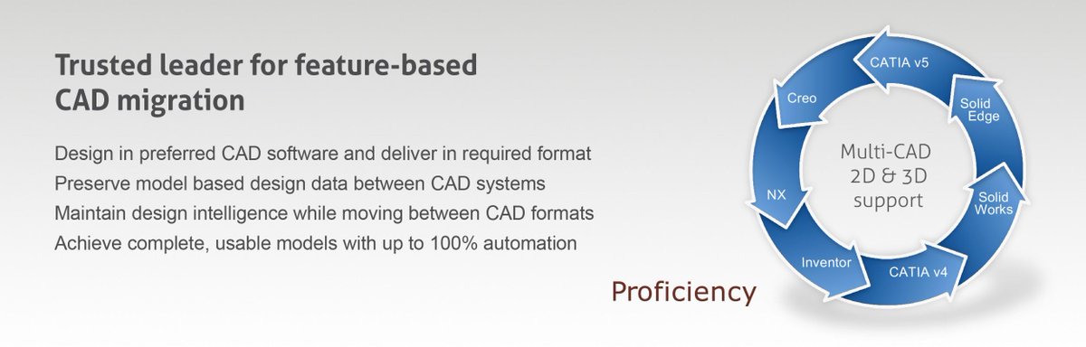 ITI_Global's tweet photo. Do you need help achieving accurate and usable models with up to 100% #automation?

Our #feature-based software, #Proficiency enables the transfer of complete #design intelligence between significant #CAD systems.

Contact us to learn more: https://t.co/rcfbtxQulK
@Wipro https://t.co/Gqjh5in7gS
