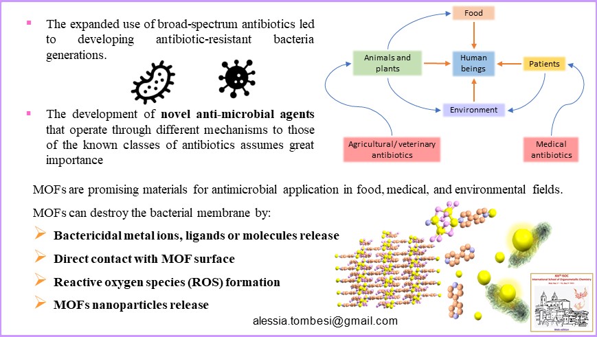 Alessia30108185's tweet photo. Here Zn(II) and Cu(II) Bis(Pyrazolato)-Based Metal-Organic Frameworks for Antibacterial Application! 
Take a Look 🧐🧐
@ISOCUnicam 
 #ISOCUnicam https://t.co/q3FtMXYJyH