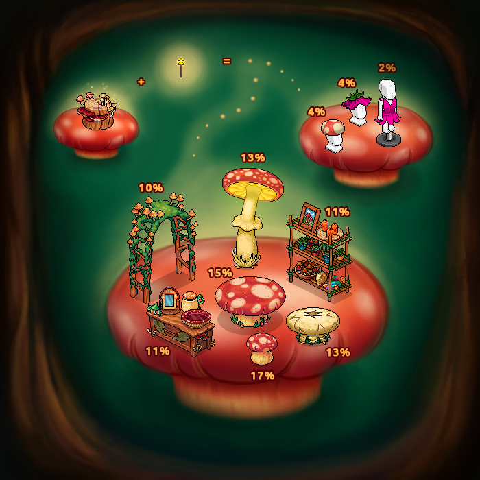 Habbo's tweet photo. Fungal Stumps contain a variety of different goodies 🍄

Probabilities and stuff below, take a look: https://t.co/p7f0i9LTRd