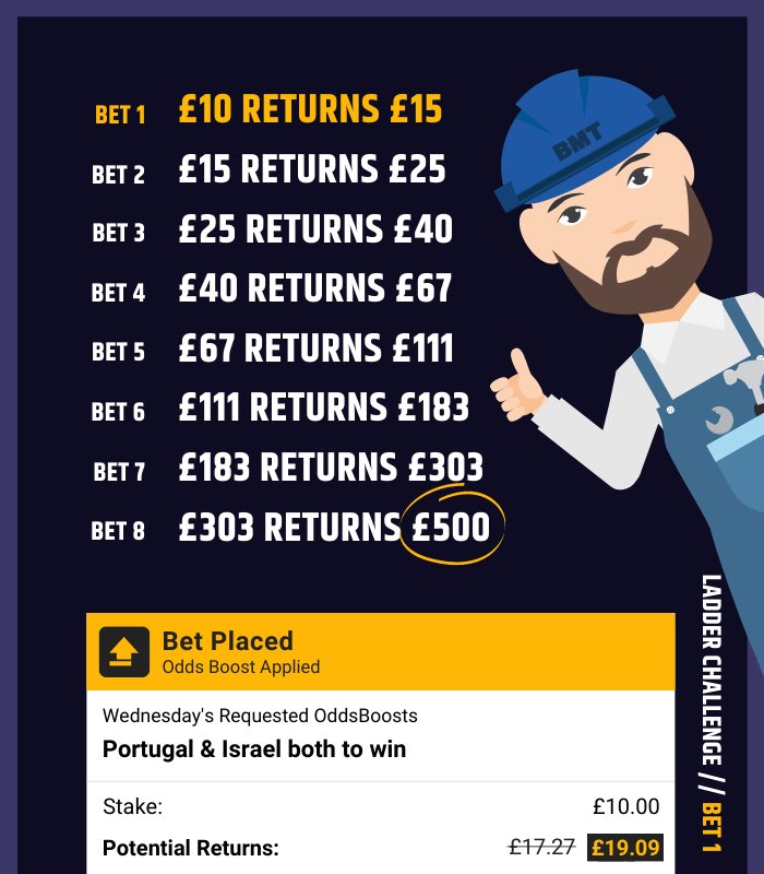 Bad Man Betting on Twitter "🪜 LADDER CHALLENGE BET 1! Aiming to turn £10 into £500 after 8 pre