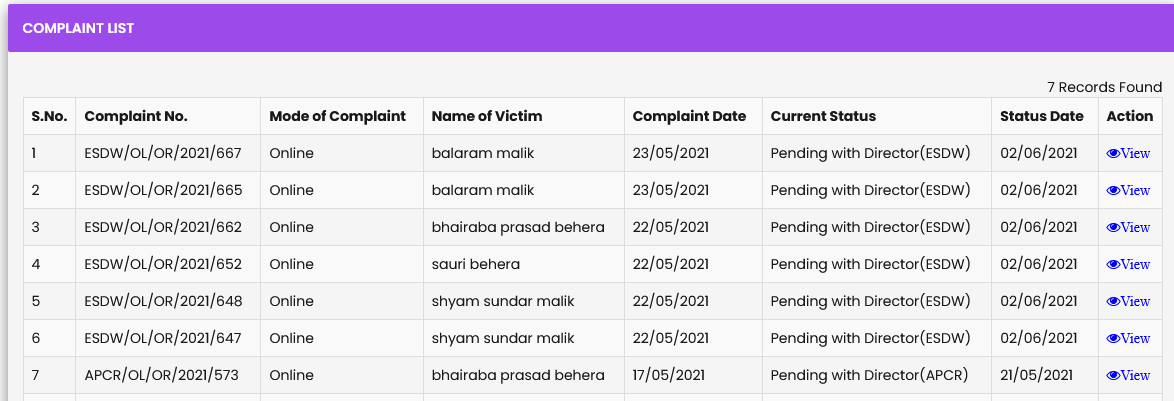 Even after 3 months no communication received. <a href="/thevijaysampla/">Vijay Sampla</a> hon'ble sir, kindly look into the matter. <a href="/NCSC_GoI/">National Commission for Scheduled Castes</a>