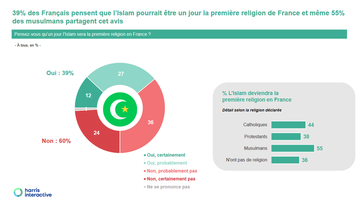 France | Culture, Facts \u0026 Travel | - CountryReports, image size:1200x664