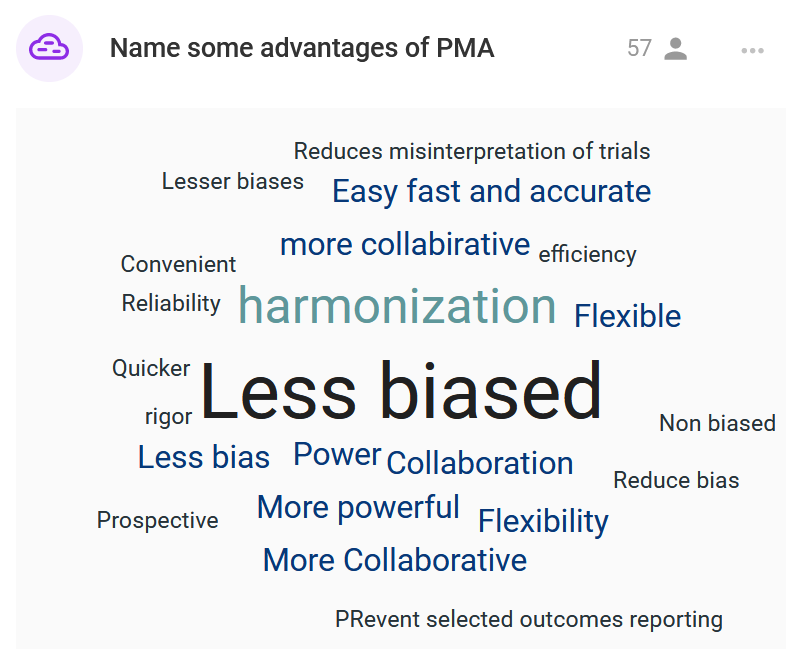 Anna Lene Seidler (she/her) (@leneseidler) on Twitter photo Great to see such engaged participants summarising the many advantages of #Prospective #Metaanalysis at our @cochranemthds presentation today! <a href="/CochranePMA/">Cochrane PMA</a> <a href="/KylieEHunter/">Kylie Hunter</a> Great to see such engaged participants summarising the many advantages of #Prospective #Metaanalysis at our @cochranemthds presentation today! <a href="/CochranePMA/">Cochrane PMA</a> <a href="/KylieEHunter/">Kylie Hunter</a>