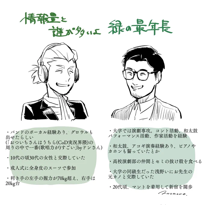 ぱっと浮かぶだけでこれだもんな。誤情報あったら教えてください。 
