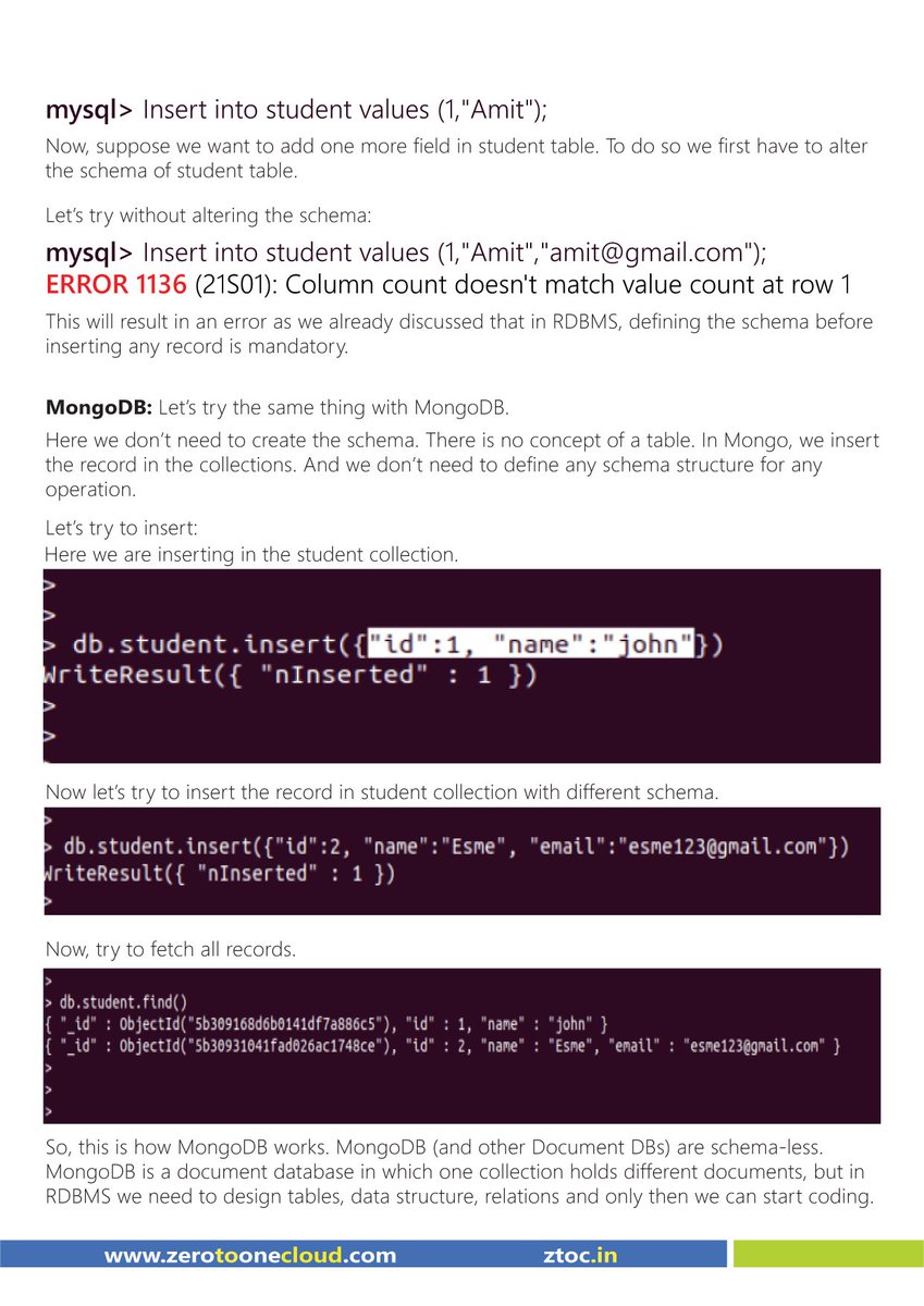 ZeroToOneCloud's tweet image. Understanding #NoSQL #documentdatabase . #mongodb #couchdb #amazon #dynamodb #awscertification #awstraining #databases #awscloud #ZeroToOneCloud #ZTOCtalk #ZTOC #TranscendTheOrdinary
