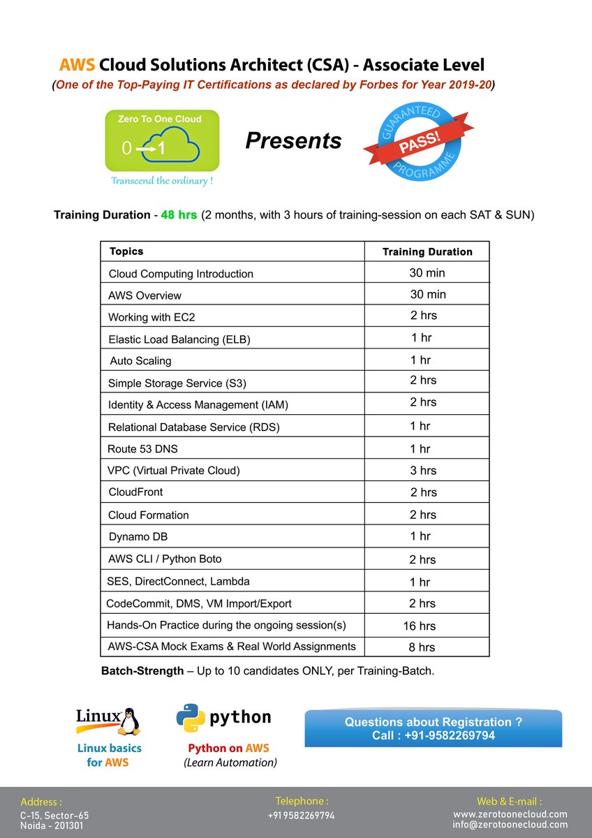 ZeroToOneCloud's tweet image. Understanding #NoSQL #documentdatabase . #mongodb #couchdb #amazon #dynamodb #awscertification #awstraining #databases #awscloud #ZeroToOneCloud #ZTOCtalk #ZTOC #TranscendTheOrdinary