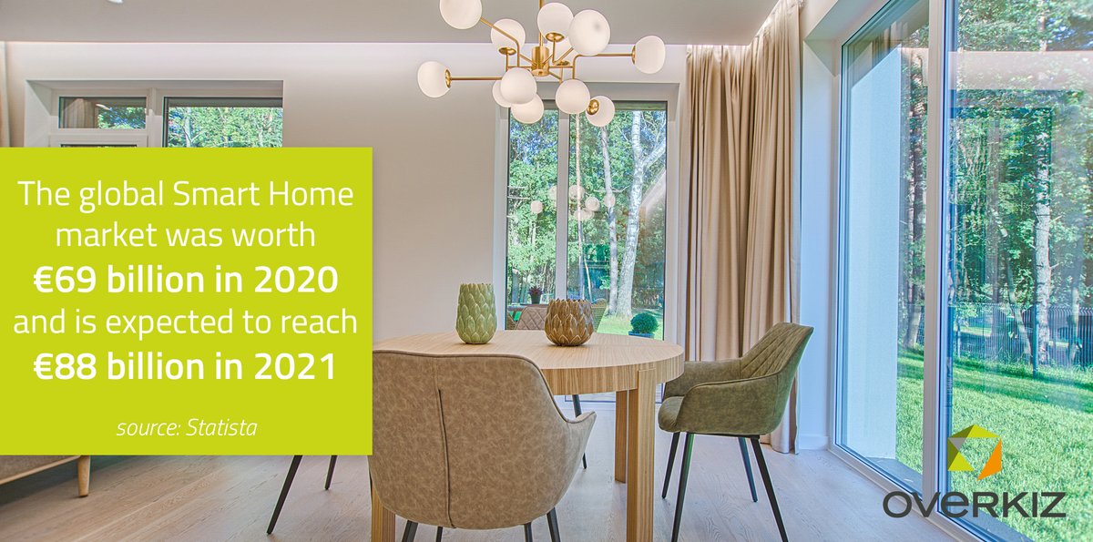 [SMART HOME] Set up your connected projects with our teams. #Overkiz is your trusted partner for making a successful entry into the world of IoT.
#iot #cloud #iotplatform #smarthome #smartbuildings
overkiz.com/en/