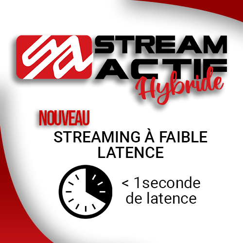 Notre plateforme personnalisée  vous permettra de dynamiser vos évènements en attisant la curiosité des participants notamment grâce à nos solutions (quizz, nuages de mots, LogoLive, Break the Wall ) qui vont favoriser l’engagement de la plénière et la rendre mé-mo-ra-ble !