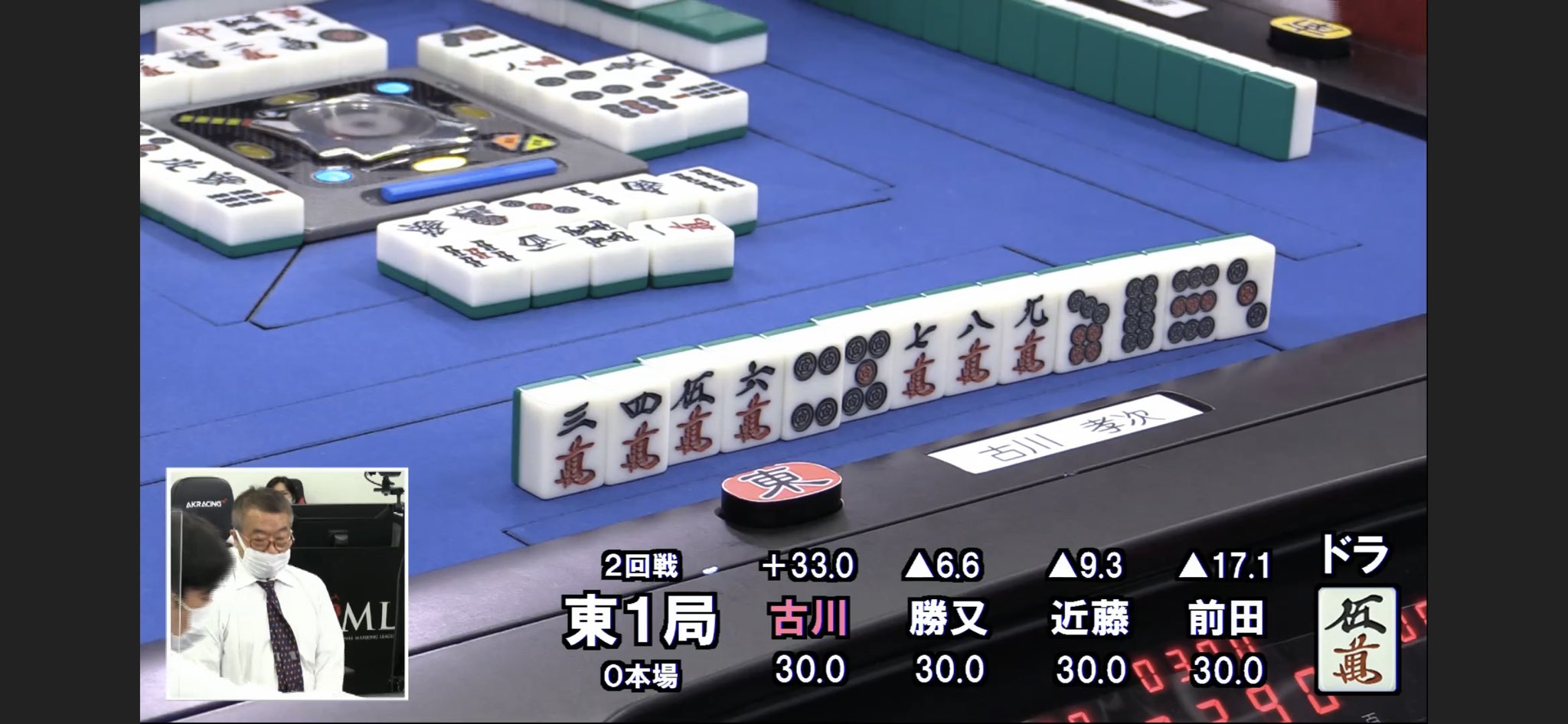 日本プロ麻雀連盟 前田がドラ暗刻のチャンス手 古川が八ポンでマンズのホンイツへ 近藤が七対子２単騎 勝又が３ポンで 待ち 結果は古川から２が出て 近藤1 600のアガリ T Co P9hapibhjm Twitter