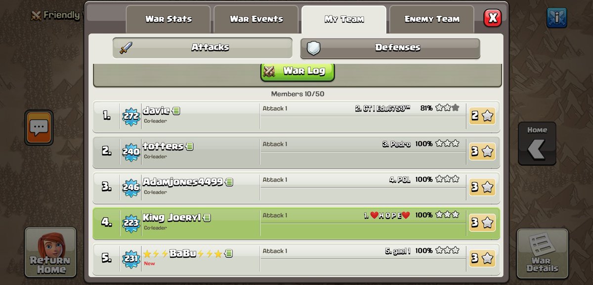 BeN84_'s tweet image. A few nice wins in @IPCLeSports recently let&apos;s keep up the good work team 💪 

Also a big thanks to our friends over at Wolfbaggers 🚂🚃🚃🚃