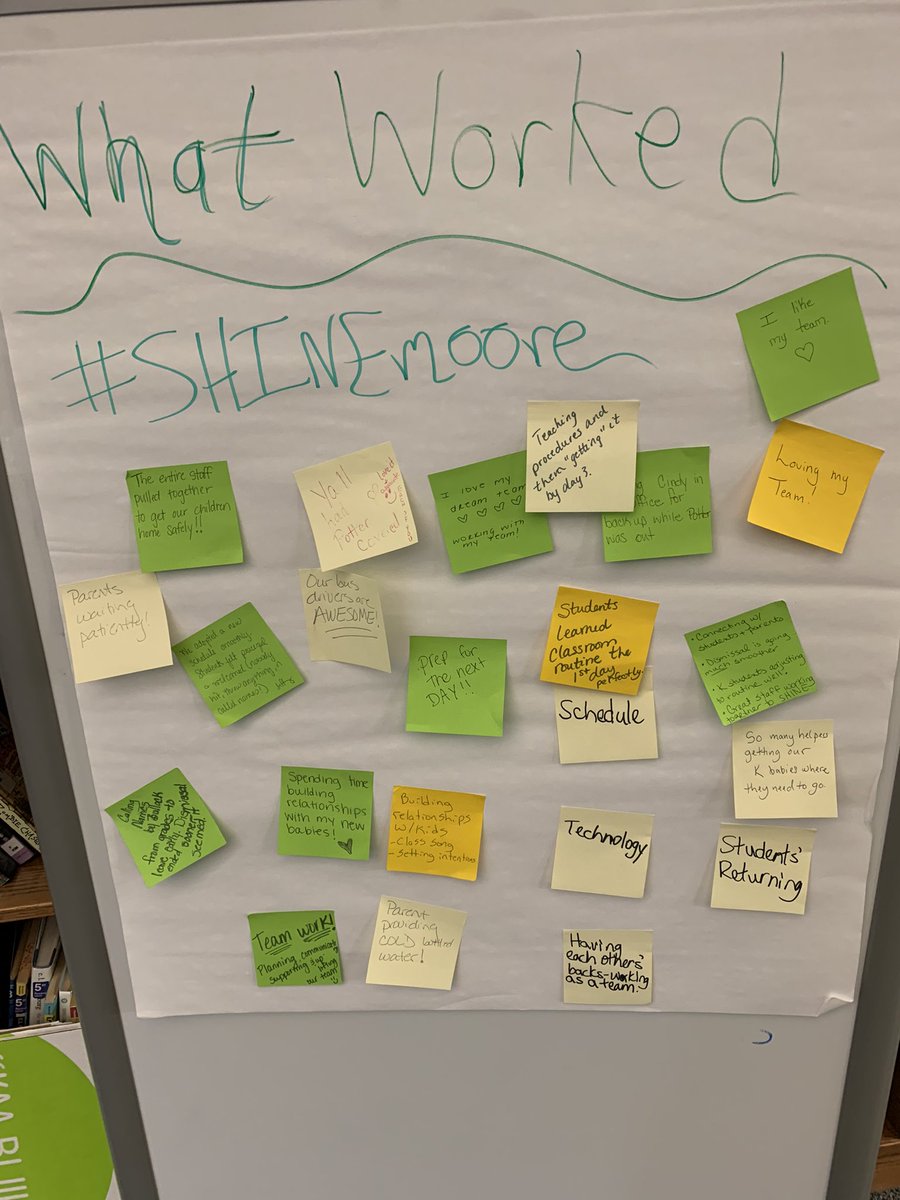 KathrynM101's tweet photo. “What Worked.”

Started off our faculty meeting with a crowdsourcing of things that worked during our opening week. Many good things are working due to our inspiring @moore_magnet faculty! @ncpublicschools @wsfcs @NAESP @NASSP #WhatWorked #gratefulprincipal @gcouros https://t.co/Y1Ivi5s2bN