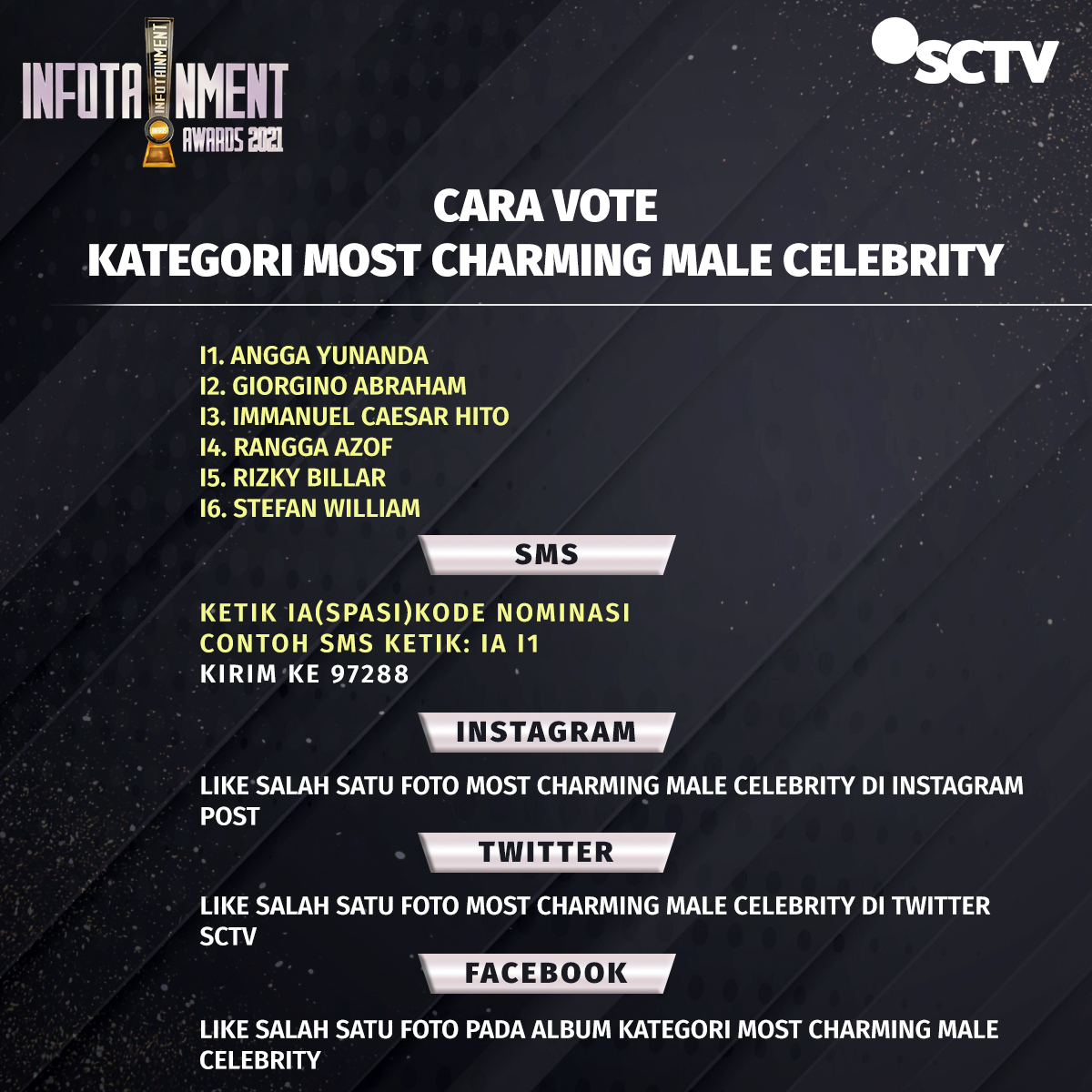 SCTV's tweet photo. Vote tahap 2, yuk! Kategori MOST CHARMING MALE CELEBRITY di Twitter dengan cara like tweet ini! Cek syarat &amp; ketentuan serta mekanisme selengkapnya di slide berikutnya, ya!

#VoteIA2021 #IAI #InfotainmentAwards2021 #SCTVSpesial https://t.co/DVE5RXXzGi