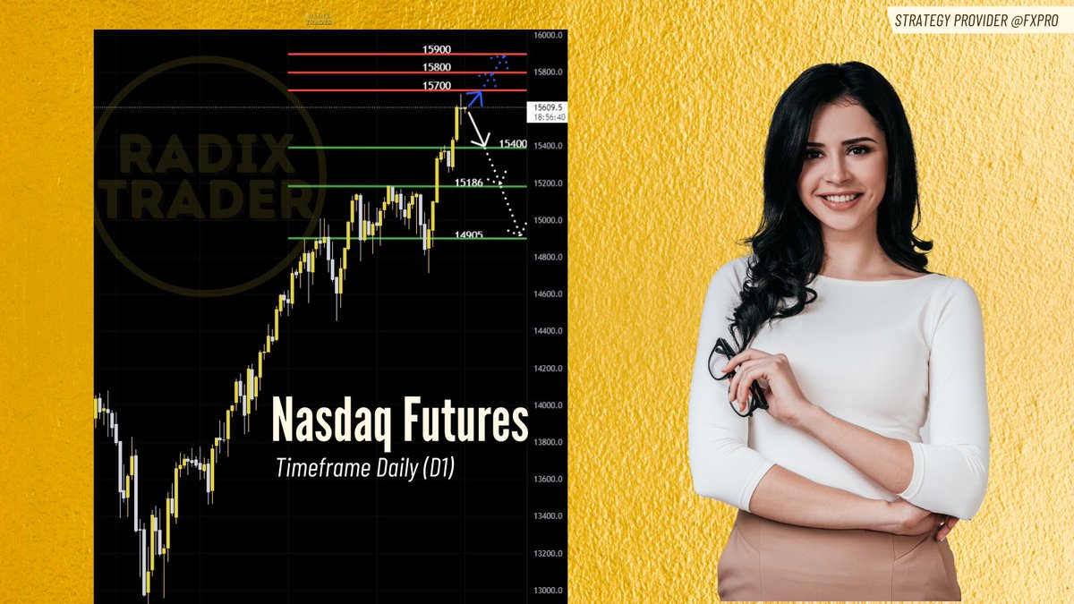 radixtrader's tweet photo. We are not responsible for any losses caused
 by following the analysis in this content.
-

#Fundmanagement
#globalmarketplace
#radixtrader 
#analysisradixtrader https://t.co/RjUBnfkJiF