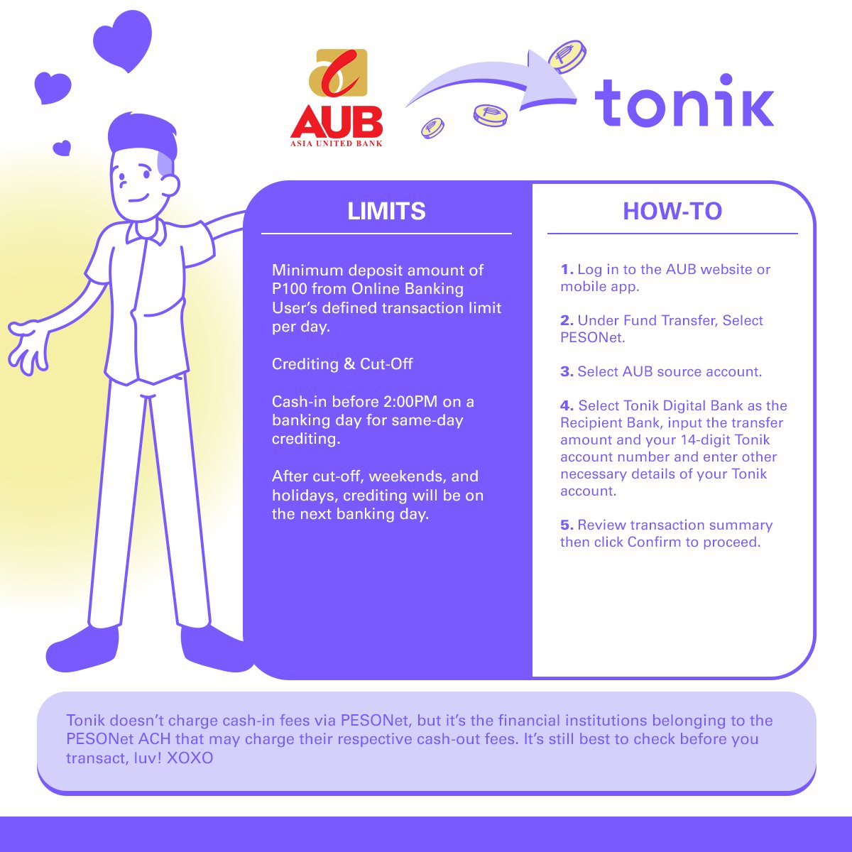 TonikBank's tweet photo. Here's what you need to know about cashing in with PESONet.
#Tonik #Neobank #NeoNormal https://t.co/u0Jei45dDN