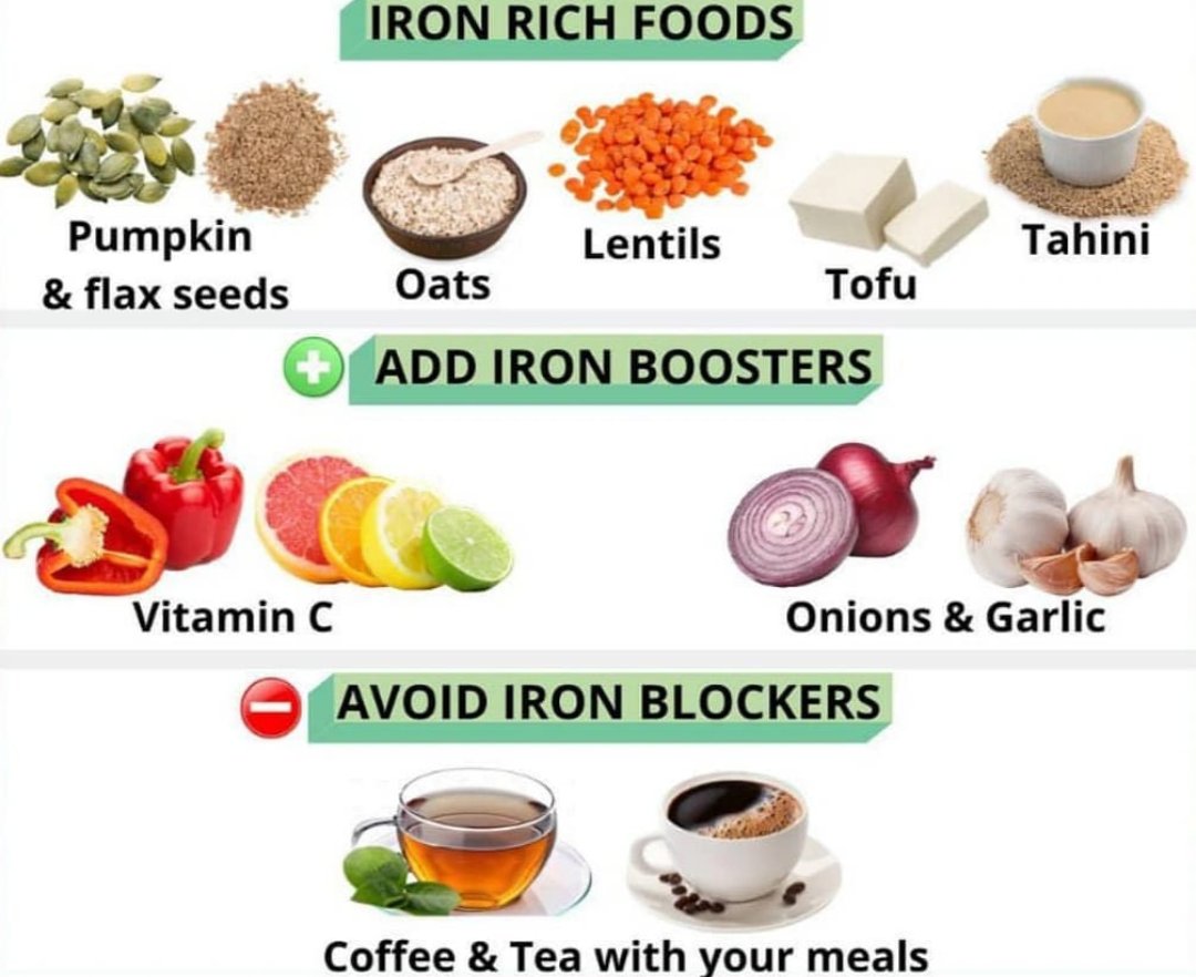 PublicHealthCh2's tweet photo. Beat Anemia, by adding these food to your diet. #nutritionweek #nutritwitter #nutricion #nutricionista #Nutrición #food #IronSupplements https://t.co/i7XXZz6b7K