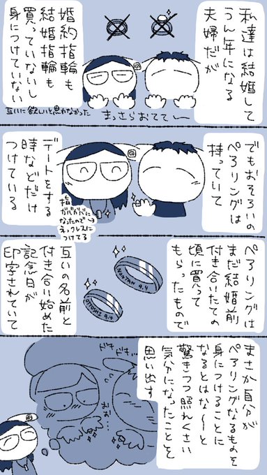 【実録】指輪 #ノンタンと夫氏の実録 