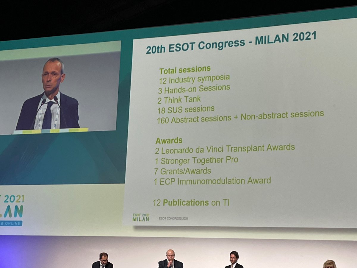 Maarten Naesens (@mnaesens) on Twitter photo Unprecedented quality and outreach of the 2021 #ESOTcongress in beautiful Milan. Thanks <a href="/LuPoten/">lupoten</a> <a href="/prof_cillo/">Umberto Cillo</a> and all <a href="/ESOTtransplant/">ESOTtransplant</a> for this incredible journey!
Looking forward to further revolutions in our field - see you in Athens 2023! Unprecedented quality and outreach of the 2021 #ESOTcongress in beautiful Milan. Thanks <a href="/LuPoten/">lupoten</a> <a href="/prof_cillo/">Umberto Cillo</a> and all <a href="/ESOTtransplant/">ESOTtransplant</a> for this incredible journey!
Looking forward to further revolutions in our field - see you in Athens 2023!