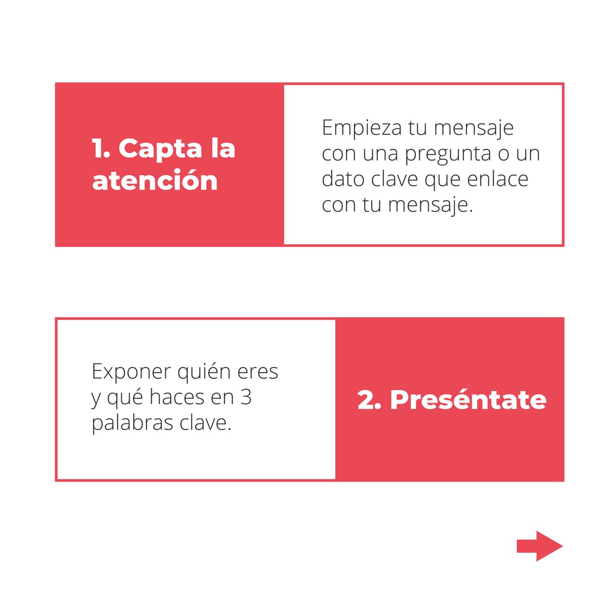 opentrends's tweet image. 🤔¿Te cuesta despertar el interés de tus interlocutores? ¡Consíguelo con un #ElevatorPitch efectivo!

Es importante saber quién es tu público objetivo e identificar su problema.

Para crear tu discurso de 1 minuto, sigue estos tips☝️

¡Es hora de ponerlo en práctica!
#OpenTips